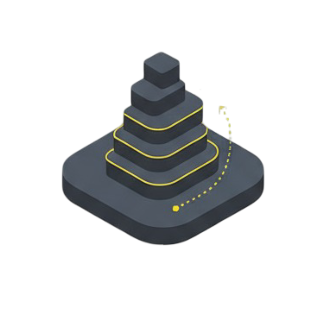 AI Readiness Framework